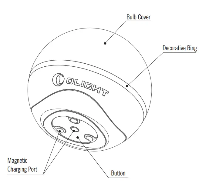 OLIGHT-Obulb-Pro-Multicolor-Rechargeable-LED-Light-FIG-3