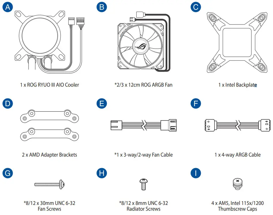 ASUS ROG Ryuo III ARGB Series CPU Liquid Cooler - Package contents