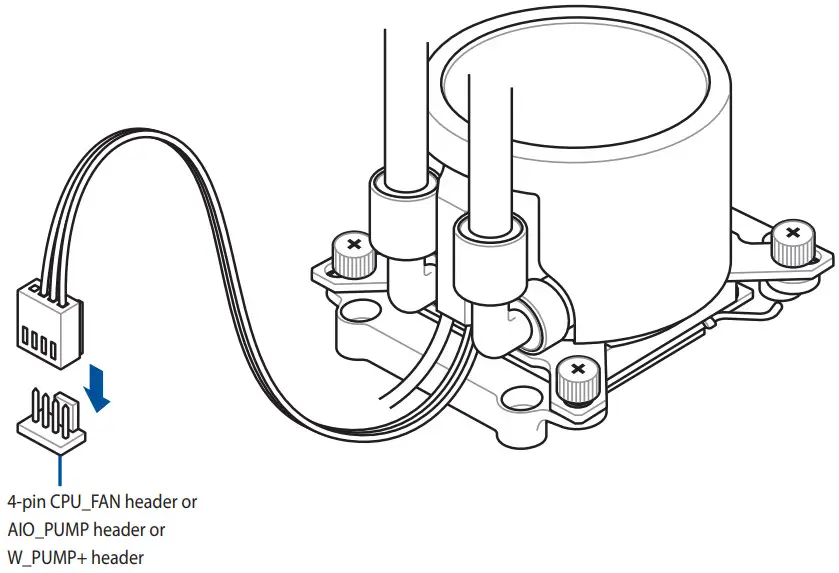 ASUS ROG Ryuo III ARGB Series CPU Liquid Cooler - fan cable