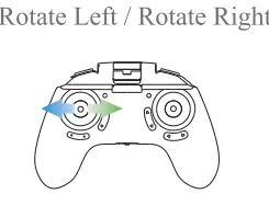 HEYGELO S90 Drone with Camera - Control Stick 2