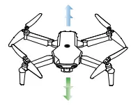 HEYGELO S90 Drone with Camera - Control Stick1