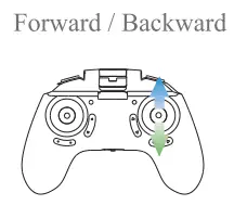 HEYGELO S90 Drone with Camera - Control Stick4