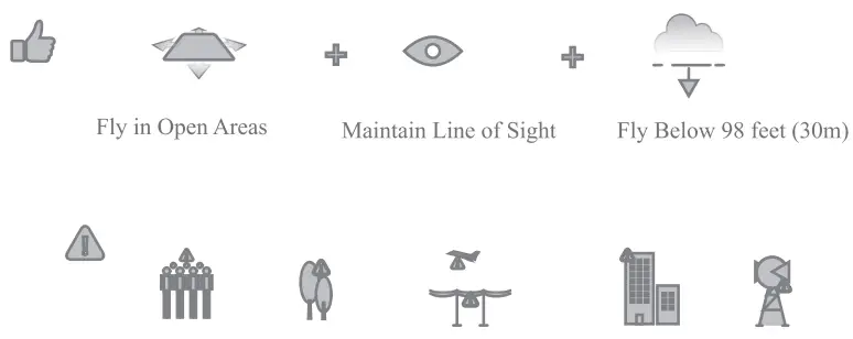 HEYGELO S90 Drone with Camera - Flight