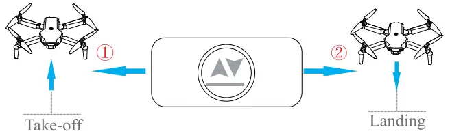 HEYGELO S90 Drone with Camera - Landing