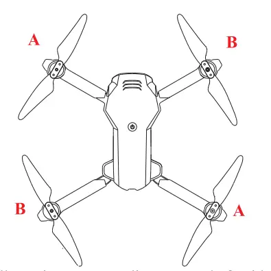 HEYGELO S90 Drone with Camera - Propellers