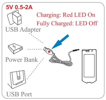 HEYGELO S90 Drone with Camera - Transmitter1