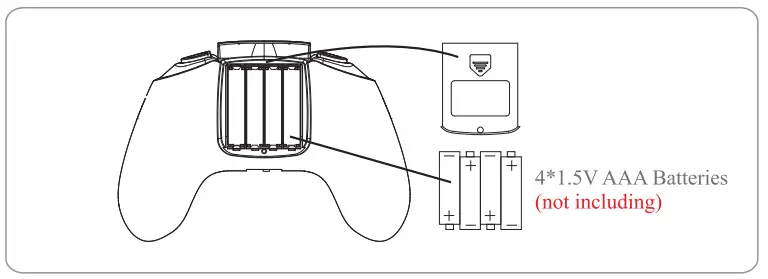 HEYGELO S90 Drone with Camera - remote batteries.