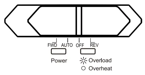 bonsaii C266-A 12 Sheet Cross Cut Paper Shredder - Fig2