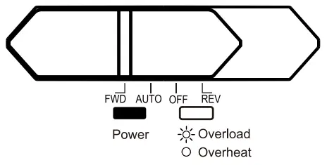 bonsaii C266-A 12 Sheet Cross Cut Paper Shredder - Fig4