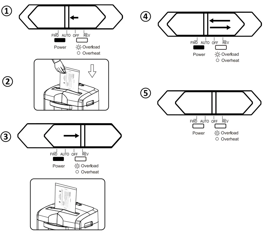bonsaii C266-A 12 Sheet Cross Cut Paper Shredder - Fig6