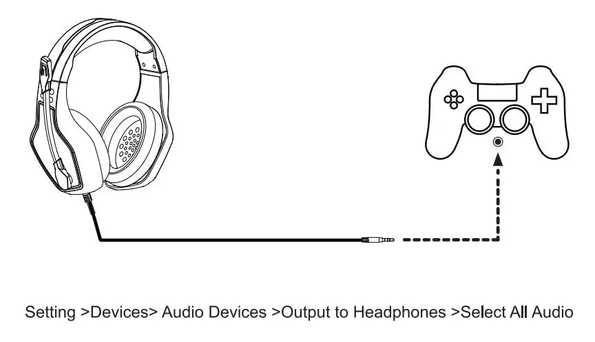 BEAVIIOO Gaming Headset HH01 - PS4 Setup