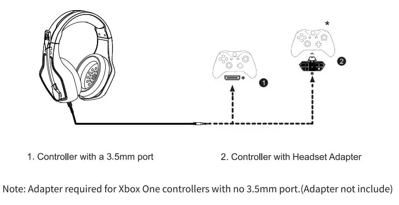 BEAVIIOO Gaming Headset HH01 - Xbox One Setup