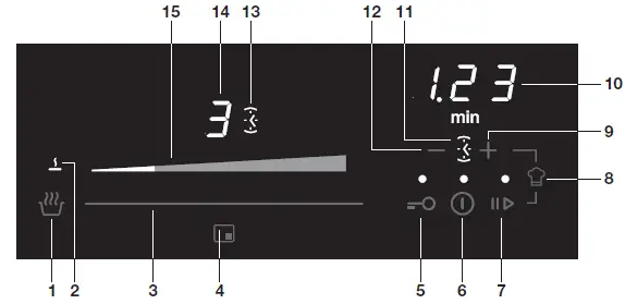 Pelgrim-IK5064F-Induction-Hob-FIG-2