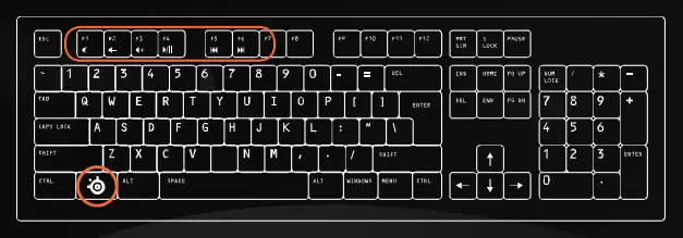 SteelSeries Media Keys