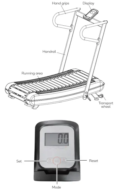 FORTIS Freerunner Curved Manual Treadmill FSMNTRDL40A - OVERVIEW
