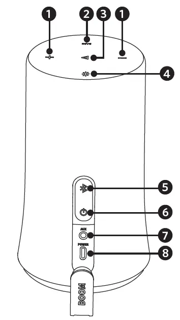 Soundcore A3161 Portable Bluetooth Speaker At a Glance