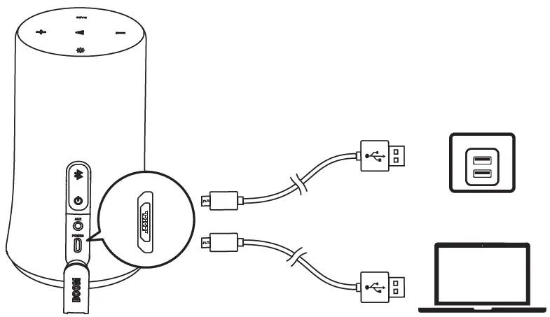Soundcore A3161 Portable Bluetooth Speaker Charging your Soundcore Flare