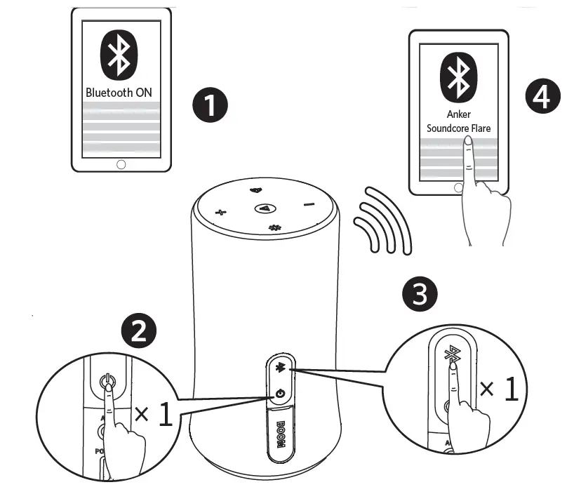 Soundcore A3161 Portable Bluetooth Speaker Using Your Soundcore Flare-1