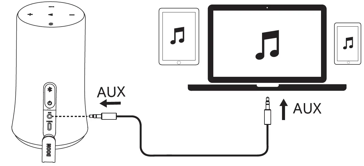 Soundcore A3161 Portable Bluetooth Speaker Using Your Soundcore Flare-4