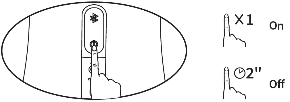 Soundcore A3161 Portable Bluetooth Speaker Using Your Soundcore Flare