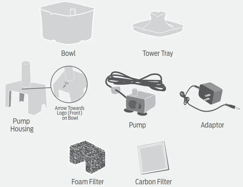 Premier Pet GWW00-17198 60 oz. Pet Fountain-Included