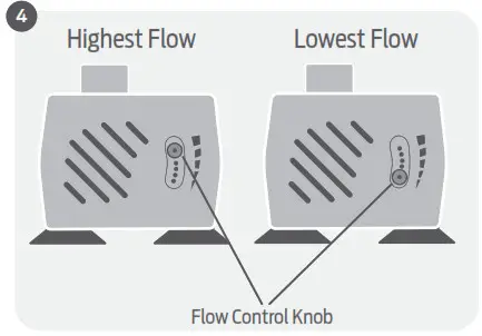 Premier Pet GWW00-17198 60 oz. Pet Fountain-Setup 4
