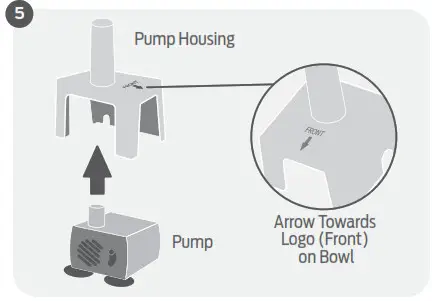 Premier Pet GWW00-17198 60 oz. Pet Fountain-Setup 5