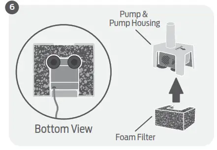 Premier Pet GWW00-17198 60 oz. Pet Fountain-Setup 6