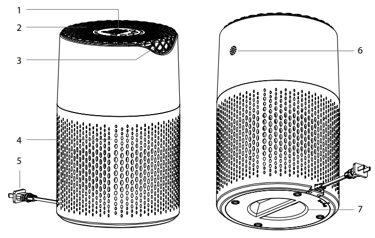 truelife AIR Purifier P3 WiFi - figure 1