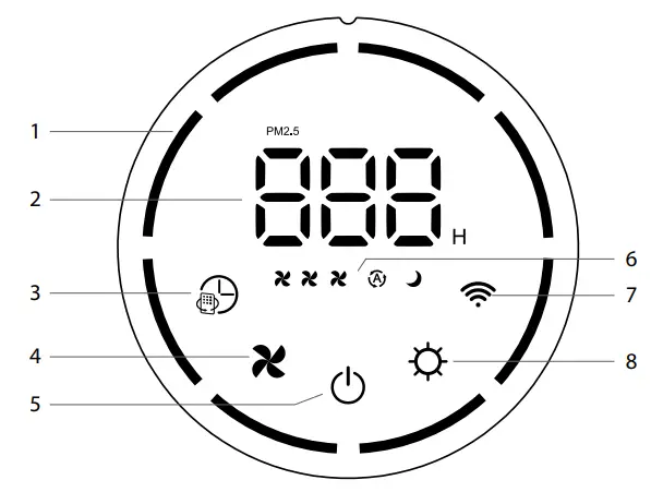 truelife AIR Purifier P3 WiFi - figure 2