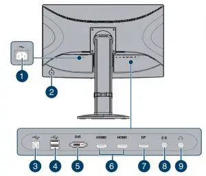 FIG 10 Back ports