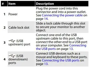 FIG 11 Back ports