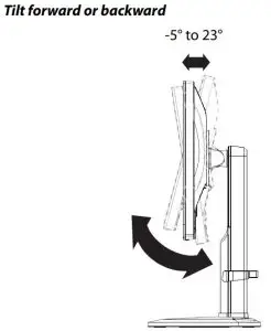 FIG 19 Turning your monitor on and off