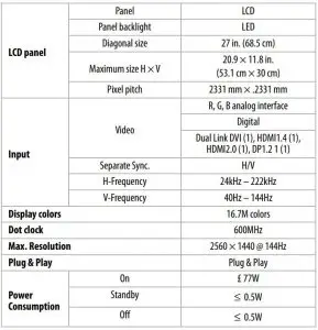 FIG 29 Specifications