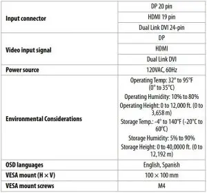 FIG 29 Troubleshooting