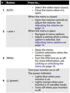 FIG 9 Front controls