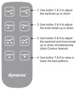 dynarex D100 Long-Term Care Bed - bed 19