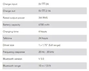 Anker PowerConf Specifications