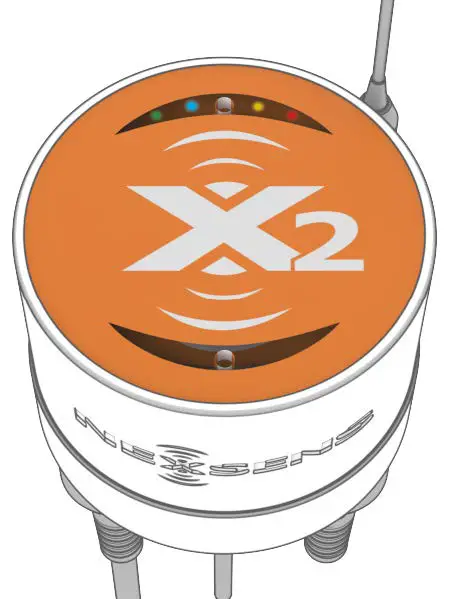 LED Light Indicators