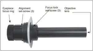 Balancing the Telescope
