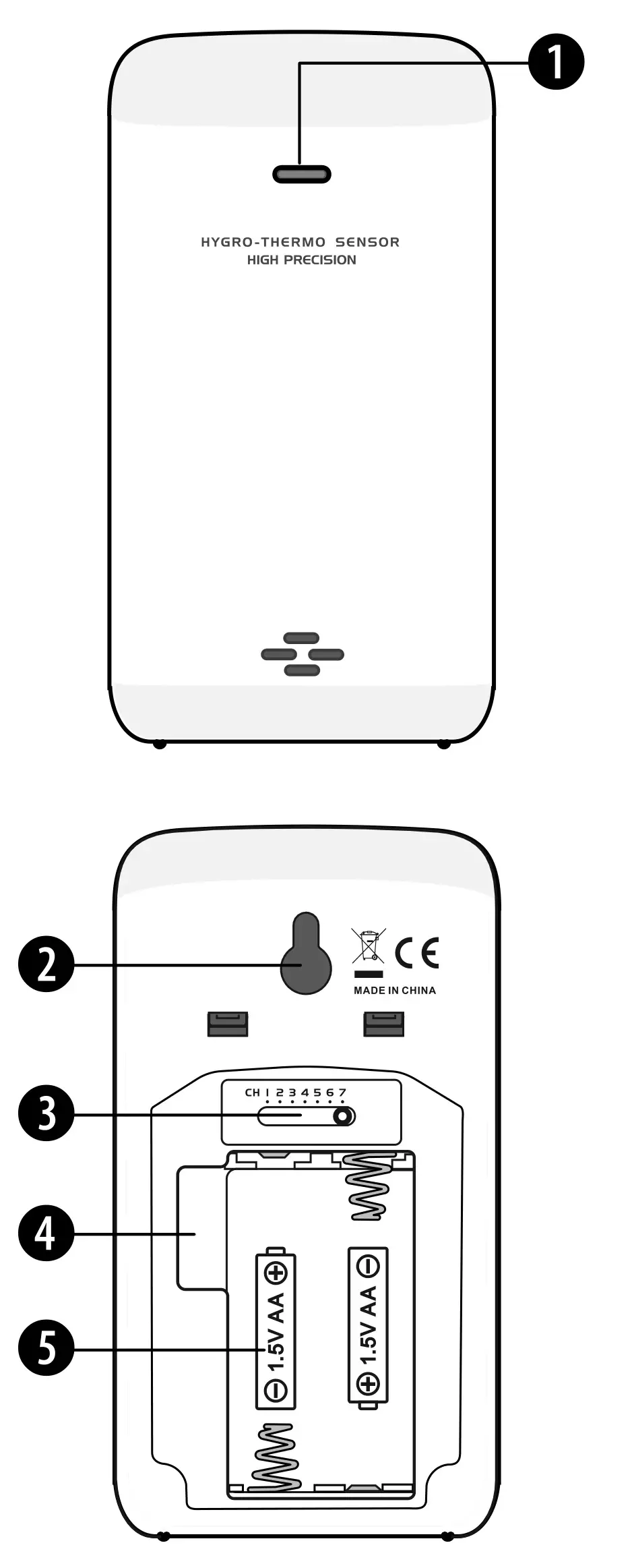 EXPLORE Thermo Hygro Sensor ST2001H - OVERVIEW