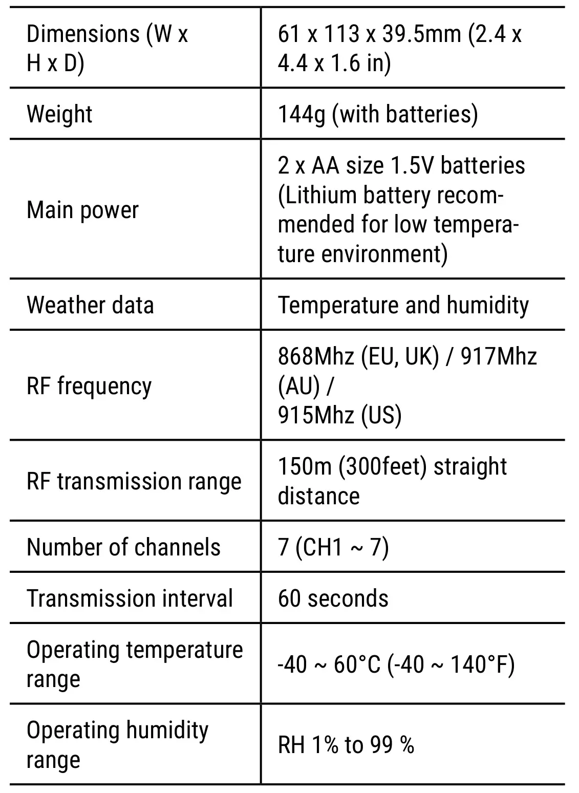 EXPLORE Thermo Hygro Sensor ST2001H - SPECIFICATIONS