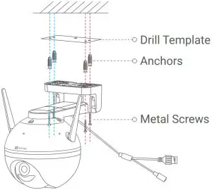 Wall/Ceiling Mounting