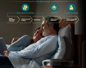 a person sitting on a couch