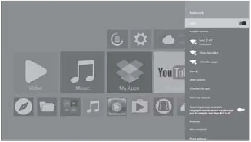 Mandoe Media Pty MCMP1021 Android TV- Network