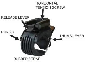 SERFAS USM-1000 E-Lume 1000 Headlight - fig 1