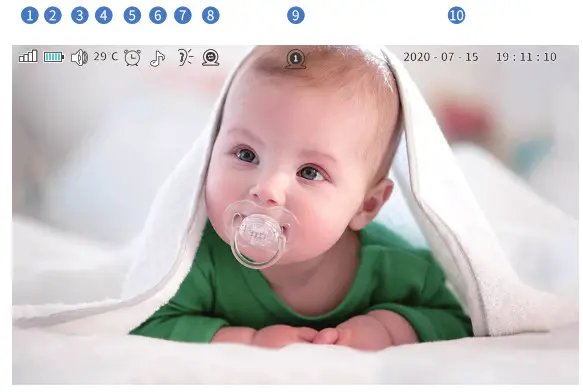 FOSCAM 5 Inch 1080P Full HD Baby Monitor-Monitoring Interface