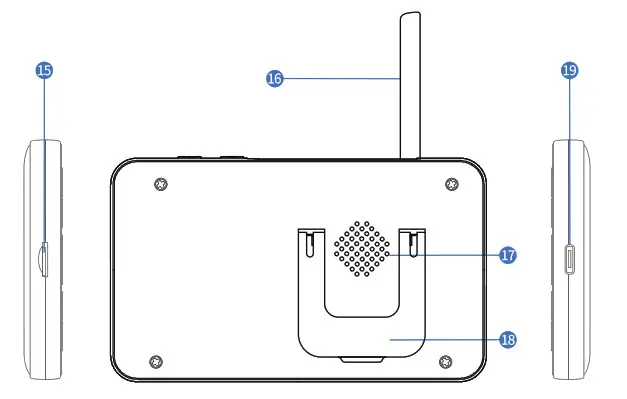FOSCAM 5 Inch 1080P Full HD Baby Monitor- OVERVIEW 3