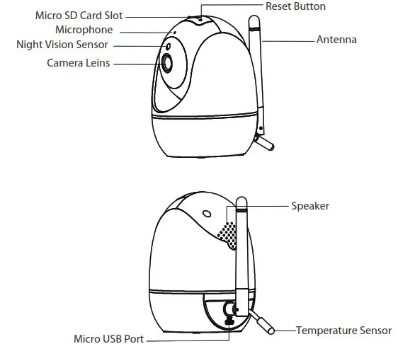 FOSCAM 5 Inch 1080P Full HD Baby Monitor- OVERVIEW