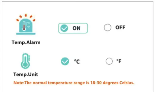 FOSCAM 5 Inch 1080P Full HD Baby Monitor- Temp. Unit